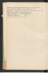 k.k. naturhistorisches Hofmuseum, Index Intendanzakten 1915, Seite 68